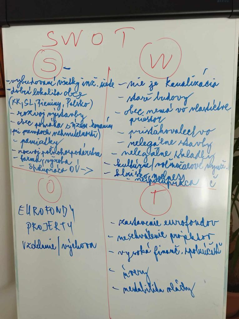 bývanie swot